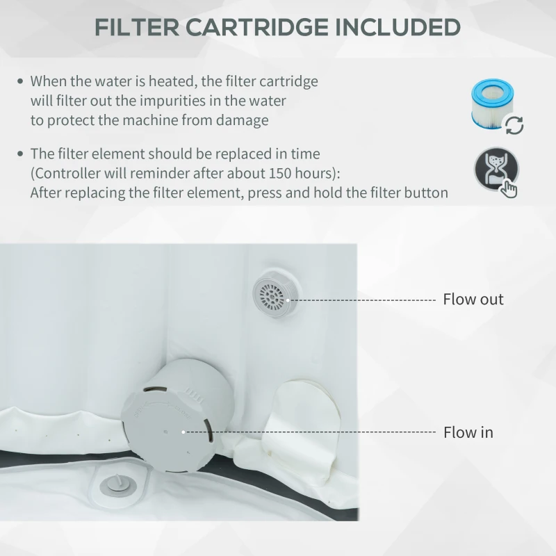 Outsunny 2-3 Person Inflatable Portable Hot Tub Outdoor Round Heated Spa with 108 Jets, Cover, Filter Cartridges, Multicolored