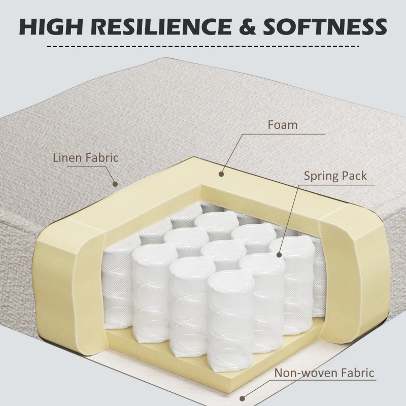 HOMCOM 59" Loveseat Sofa for Bedroom, Modern Love Seats Furniture, Upholstered 2 Seater Couch with Solid Steel Frame and Beech Wood Legs for Living Room, Light Grey