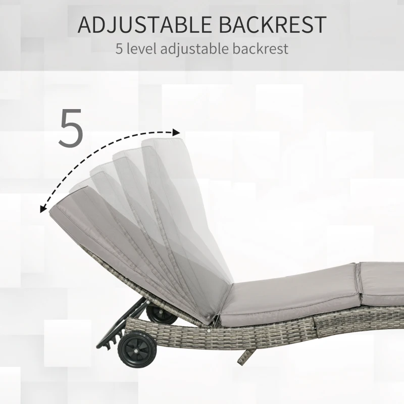 Outsunny Patio Wicker Chaise Lounge Chair, Outdoor PE Rattan Sun lounger with Adjustable Backrest and 2 Wheels, Gray
