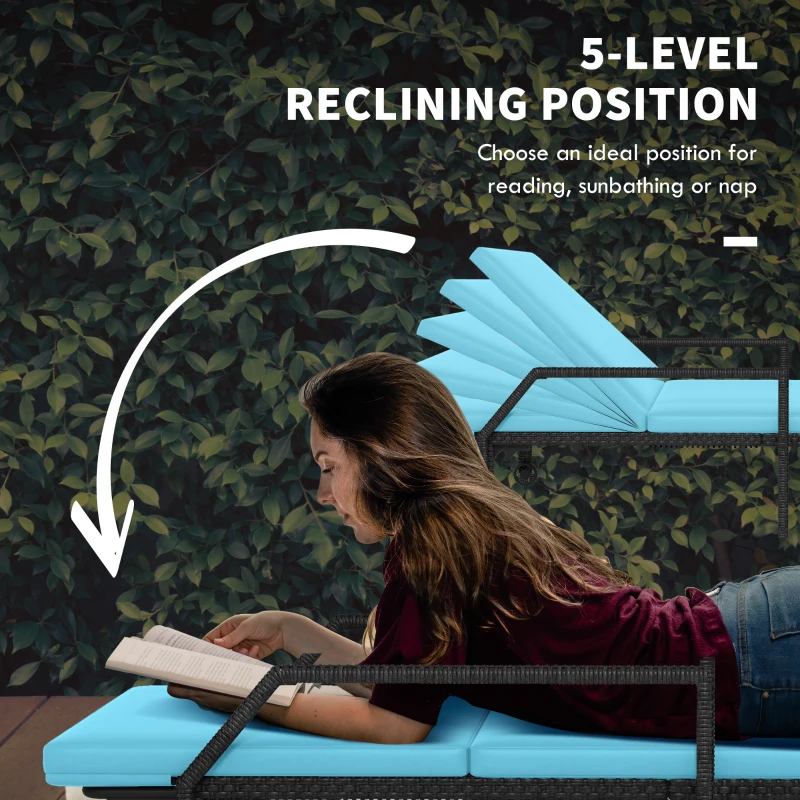 Outsunny 2 Piece Wicker Chaise Lounger PE Rattan Outdoor Lounge Chair Recliner with Adjustable Backrest and 2 Wheels, Sky Blue