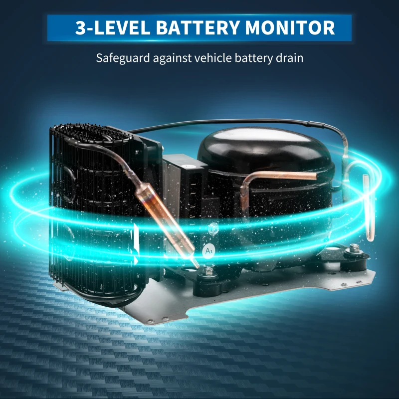 HOMCOM Dual Zone Car Fridge, 32 Quart Portable Fridge, 12/24V DC and 100V-240V AC, for Campervan RV Boat Travel Use, -4℉-68℉