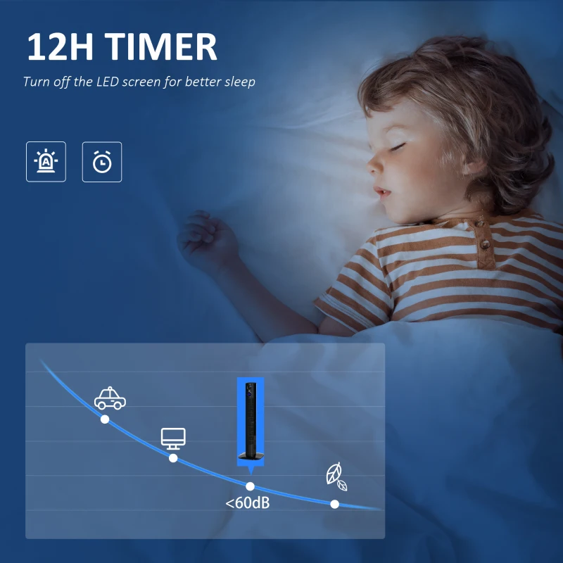 HOMCOM 38" Tower Fan for Bedroom Cooling, Standing Floor Fan with Aroma Diffuser, 70° Oscillating, 12 Hour Timer, LED Sensor Panel, and Remote Control, Black