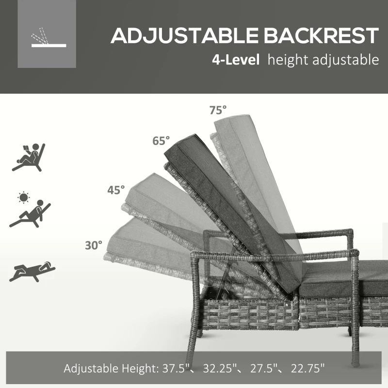 Outsunny Wicker Chaise Lounge, 4 Position Adjustable Backrest and Cushions Outdoor Lounge Chair PE Rattan Sun Lounger for Poolside, Balcony or Garden, Dark Grey