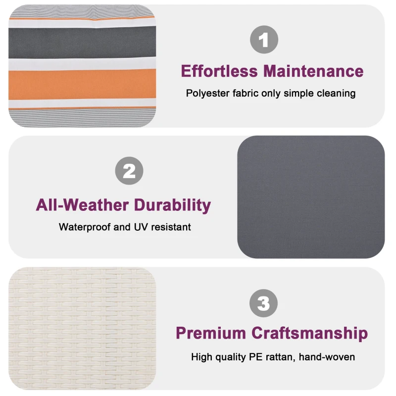 49" PE Wicker Porch Swing with Chains, 2-Seater Hanging Bench, All-Weather Patio Furniture for Backyard, Garden, Poolside, 48.81", Gray+White