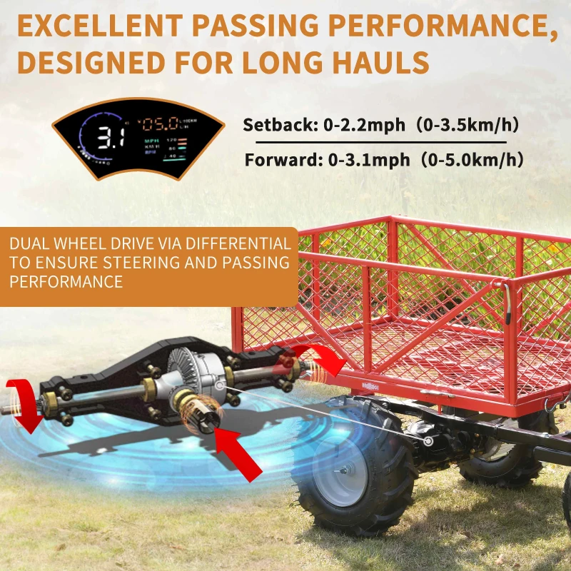 Electric Wheelbarrow Utility Cart, 48V 500W Motor, 500lbs Capacity, 1000lbs Towing, Brushless Motor, Adjustable Speed, 54.72"x23.23"x38.58", Red