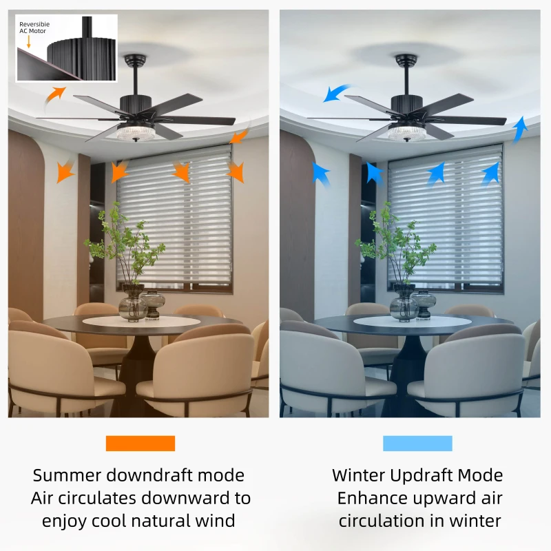 52 Inch Indoor Modern LED Ceiling Fan with Light, Remote Control, Reversible 6 Blades, Quiet Motor, Matte Black