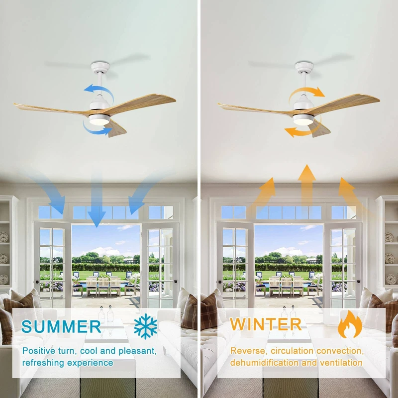 52" Ceiling Fan with Lights and Remote Control, Quiet DC Motor, 6 Speed Levels, Reversible Blades, for Patio, Living Room, Bedroom, Office, White