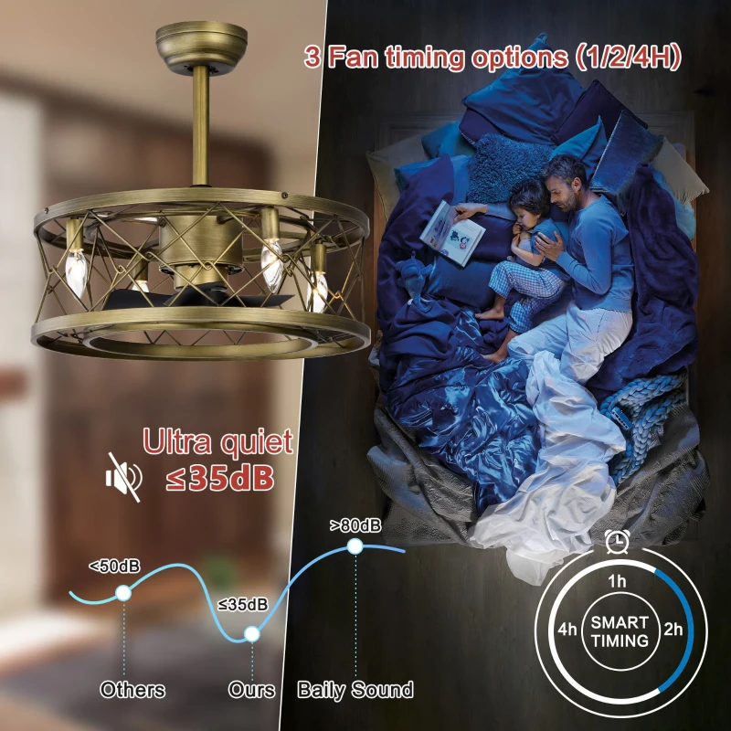 20" Low Profile Enclosed Bladeless Ceiling Fan with Lights, Reversible Motor, Remote Control, and Adjustable Downrod for Bedroom, Antique brown