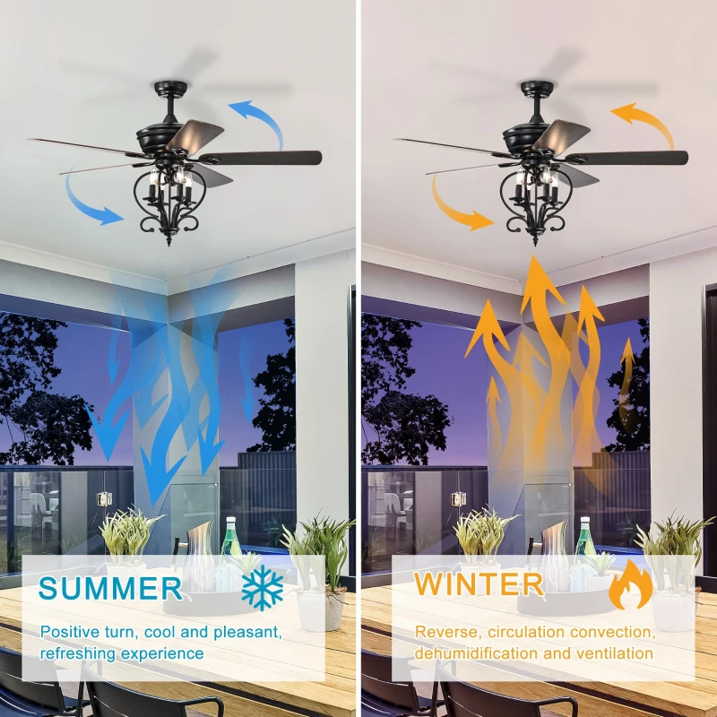 52" Farmhouse Ceiling Fan with 4 Lights and 5 Wood Blades, AC Motor, Remote Control, Reversible Airflow, 3-Speed, Adjustable Height, Traditional Design, Matte Black