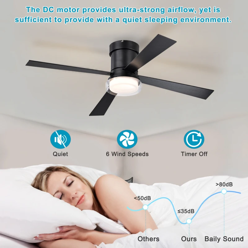48" Fandelier Ceiling Fan with Lights and Remote, Low Profile Flush Mount, 3000K-6500K Dimmable LED, 6 Speed Settings, Dual Finish Blades, Matte Black