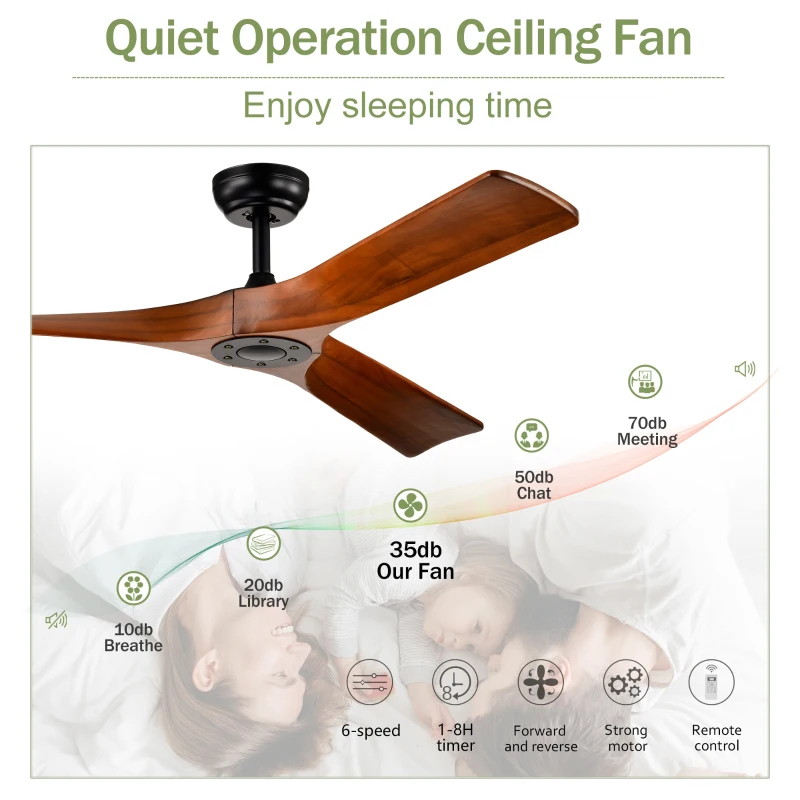 52" Ceiling Fan with Remote Control, Modern Reversible DC Motor, 3 Blades for Indoor/Outdoor Use, Quiet and Energy-Saving, Matte Black