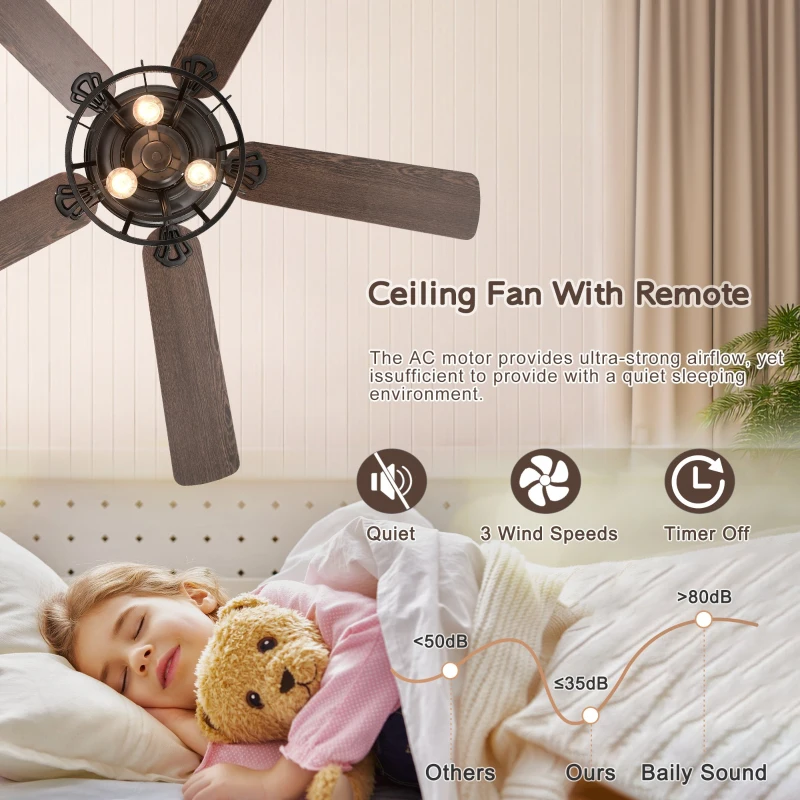 52'' Farmhouse Ceiling Fan with Lights, Industrial Cage Design, Remote Control, Reversible AC Motor for Indoor/Outdoor Use, 3-Speed Settings, Matte Black