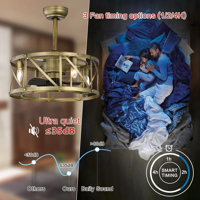 20" Ceiling Fan with Light Kit, 5 ABS Blades, Remote Control, Reversible Motor, Downrod Mount, E12 Standard Base, Antique brown