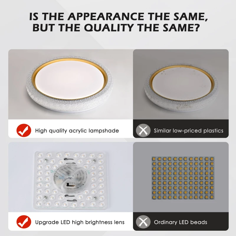 LED Flush Mount Ceiling Light Fixture with 5 CCT Colors, 19.69in 36W 3600LM, Dimmable Modern Light for Bedroom Bathroom Hallway, White