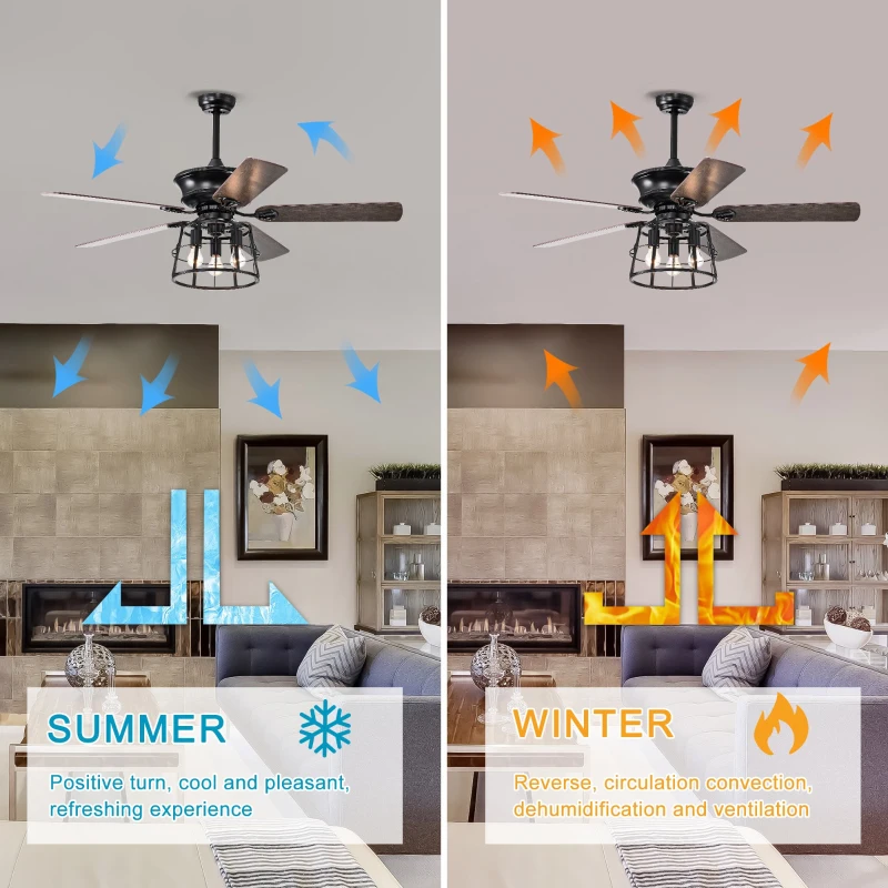 52'' Farmhouse Ceiling Fan with Lights, Industrial Cage Design, Remote Control, Reversible AC Motor for Indoor/Outdoor Use, 3-Speed Settings, Matte Black