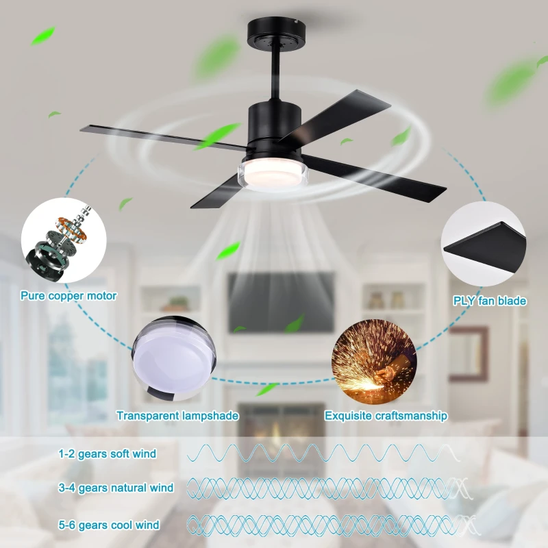 48" Fandelier Ceiling Fan with Lights and Remote, Low Profile Flush Mount, 3000K-6500K Dimmable LED, 6 Speed Settings, Dual Finish Blades, Matte Black
