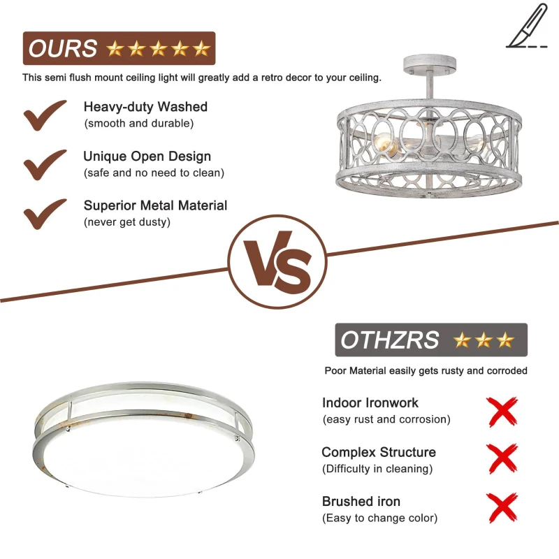 Flush Mount Ceiling Light Fixture with E26 Base, 3-Light Farmhouse Chandelier, 18.11" Modern Pendant for Kitchen, Matte White