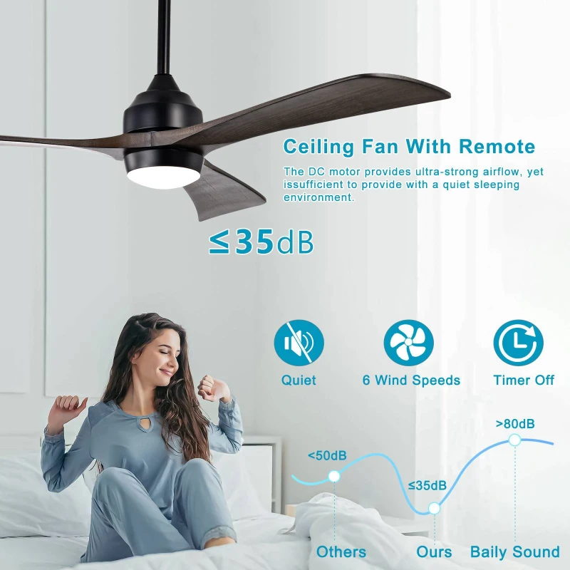 52" Ceiling Fan with Lights and Remote Control, Quiet DC Motor, 3 Blades, 6 Speed Levels, Reversible, for Indoor Patio, Living Room, Bedroom, Office, Matte Black