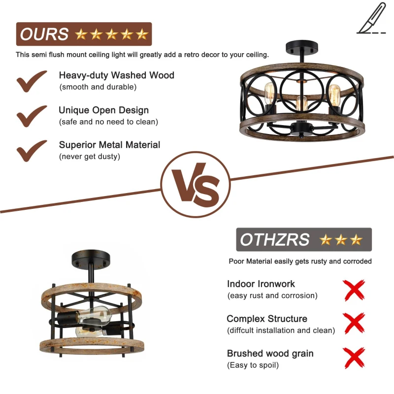 Matte Black Flush Mount Ceiling Light Fixture, 3-Light 17.72" Drum Chandelier, Farmhouse Modern Pendant Light for Kitchen, Matte Black