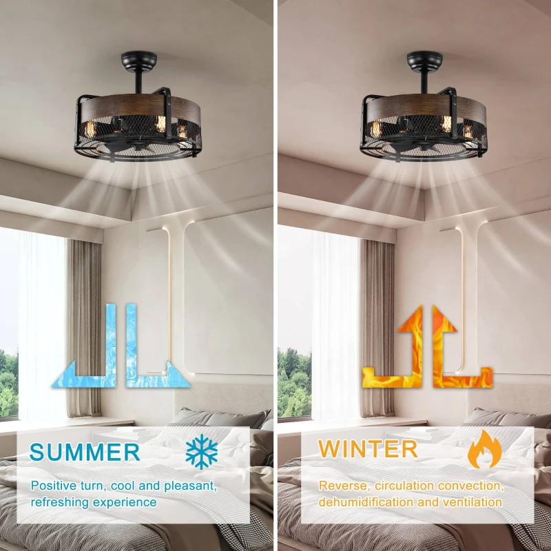 20.6" Caged Ceiling Fan with Lights, Remote Control, Bladeless Retractable 3-Speed, 1/2/4 Timer, Outdoor Ceiling Fan with Light Flush Mount, for Bedroom, Matte Black