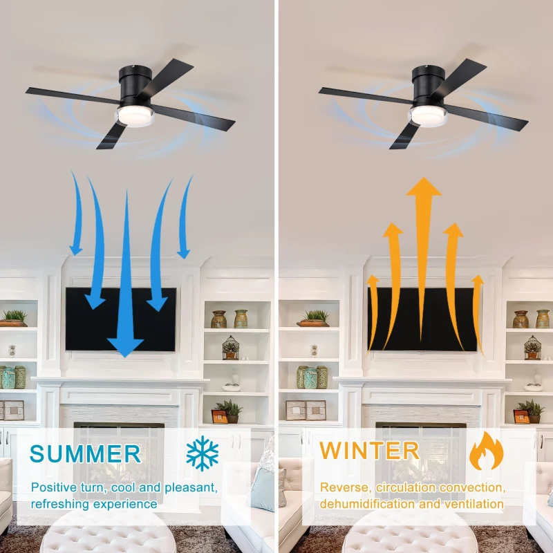 48" Fandelier Ceiling Fan with Lights and Remote, Low Profile Flush Mount, 3000K-6500K Dimmable LED, 6 Speed Settings, Dual Finish Blades, Matte Black