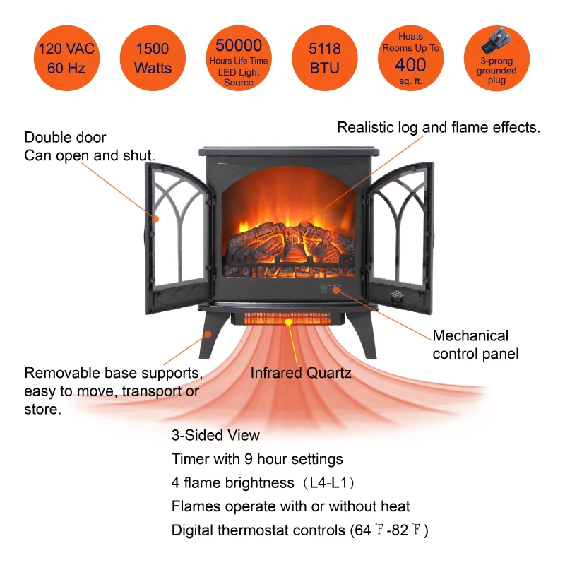 24" 3D Flame Electric Infrared Quartz Fireplace Stove with Adjustable Thermostat, and Remote Control, Heats Up to 400 Sq. Ft., Antique Black