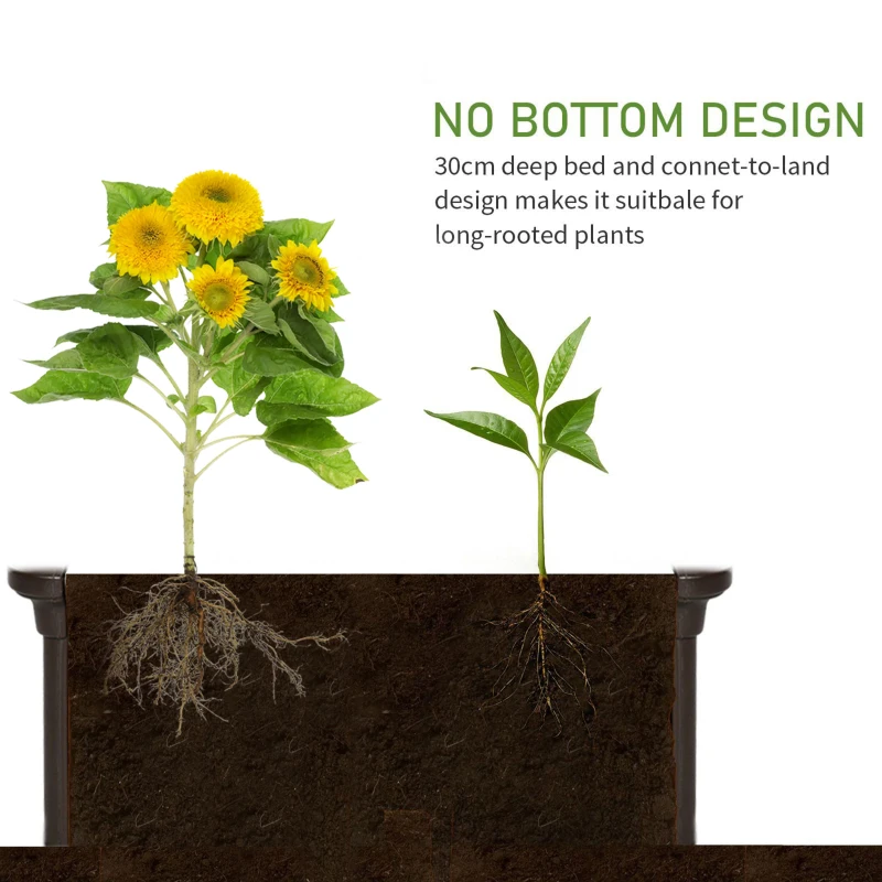 Outsunny 48" x 48" x 12" Raise Garden Bed Kit, Raised Planter Box, Above Ground Garden for Flowers, Herb, Vegetables with Easy Assembly, Brown