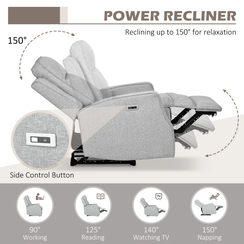 HOMCOM Electric Power Recliner, Wall Hugger Armchair with USB Charging Station, Sofa Recliner with Linen Upholstered Seat and Retractable Footrest, Gray