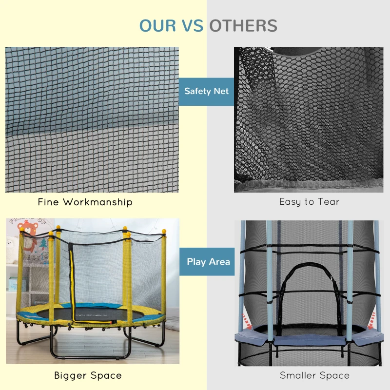 Qaba 4.6FT Trampoline for Kids with Enclosure Net for Ages 3-10, Indoor Outdoor Use, Yellow