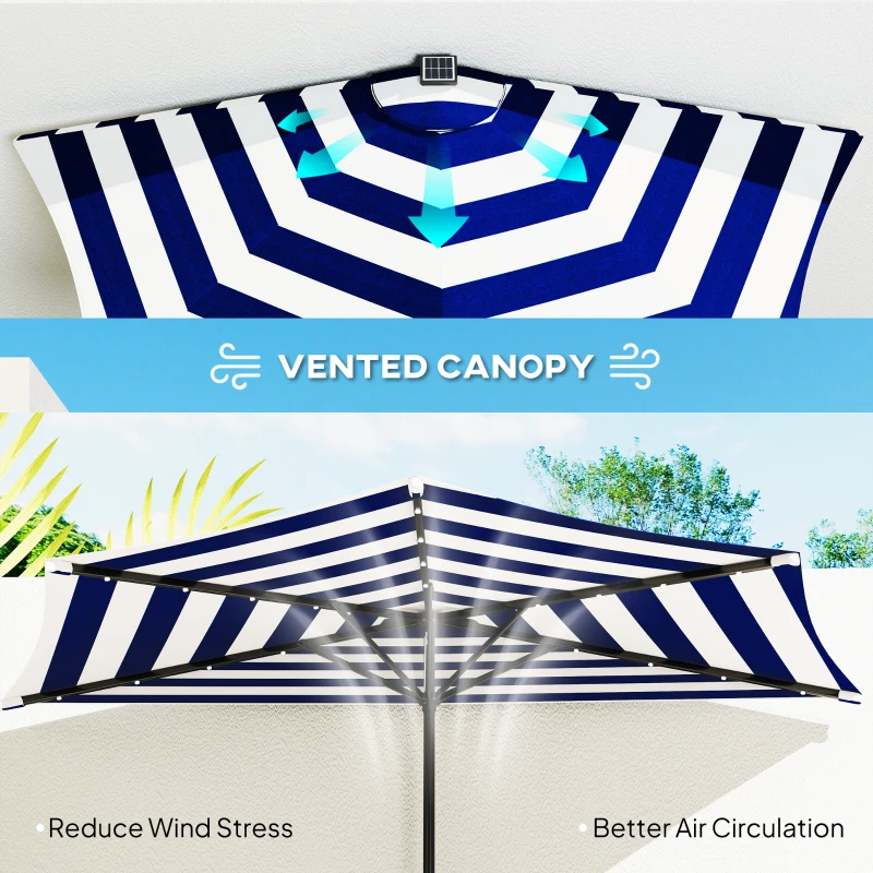 Outsunny Half Umbrella Outdoor Patio Umbrella, UPF 30+ Small Balcony Umbrella, Vented Half Patio Umbrella with Crank 8 Ribs, Porch Umbrella for Garden Deck Poolside, Navy Blue