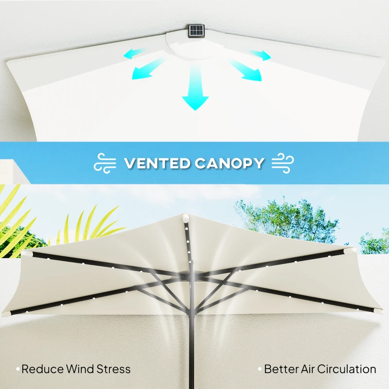 Outsunny Half Outdoor Patio Umbrella, UPF 30+ Small Vented Half Patio Umbrella with Crank 8 Ribs for Balcony Porch Garden Deck Poolside, Cream White