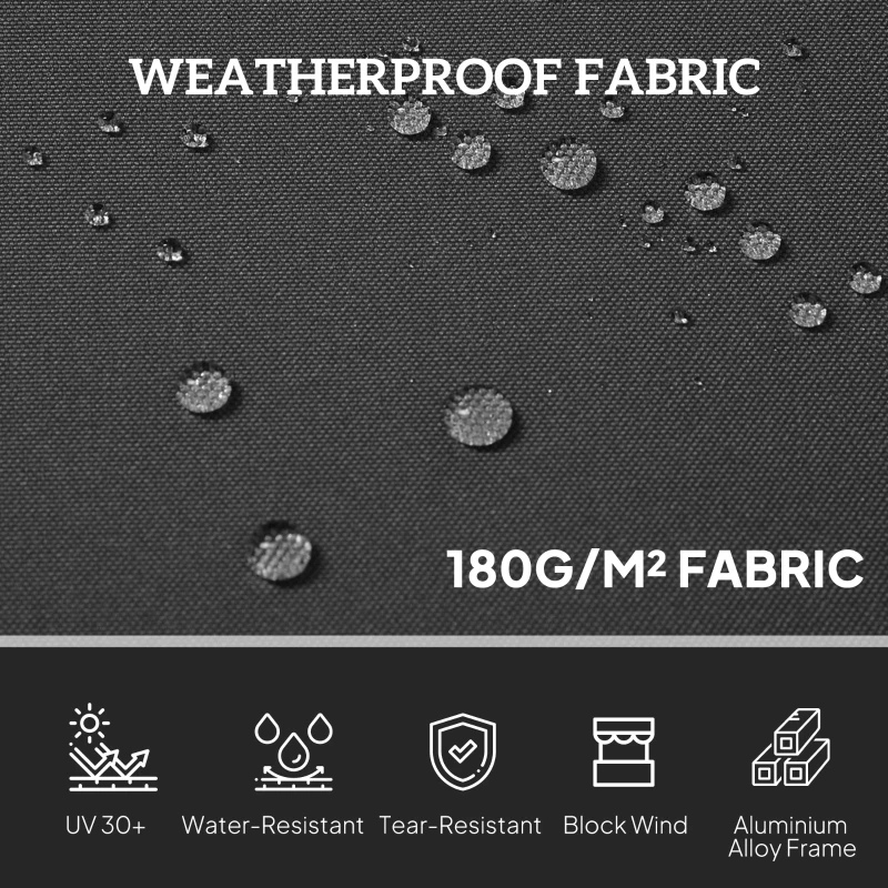 Outsunny Retractable Double Side Awning, 79"x236" Patio Privacy Screen, UV Resistant, Waterproof Wind Screen, Charcoal Grey