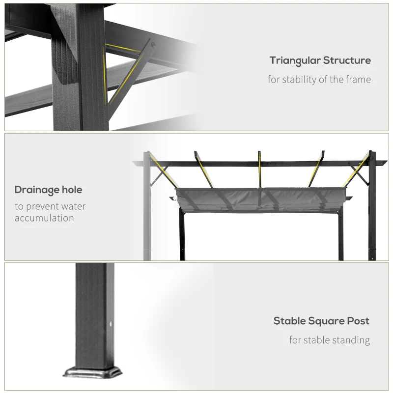 Outsunny 10' x 10' Outdoor Retractable Pergola Canopy, Aluminum Patio Pergola, Backyard Shade Shelter for Garden & Parties, Gray