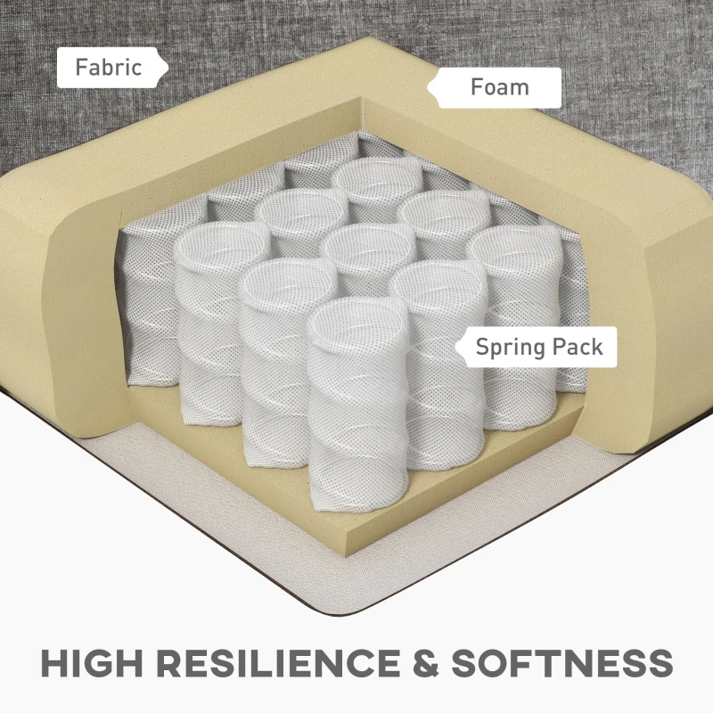 HOMCOM Sofa Couch with Chaise Lounge, Chenille L-shaped Couch with Double-layer Seat Cushion for Living Room, Grey