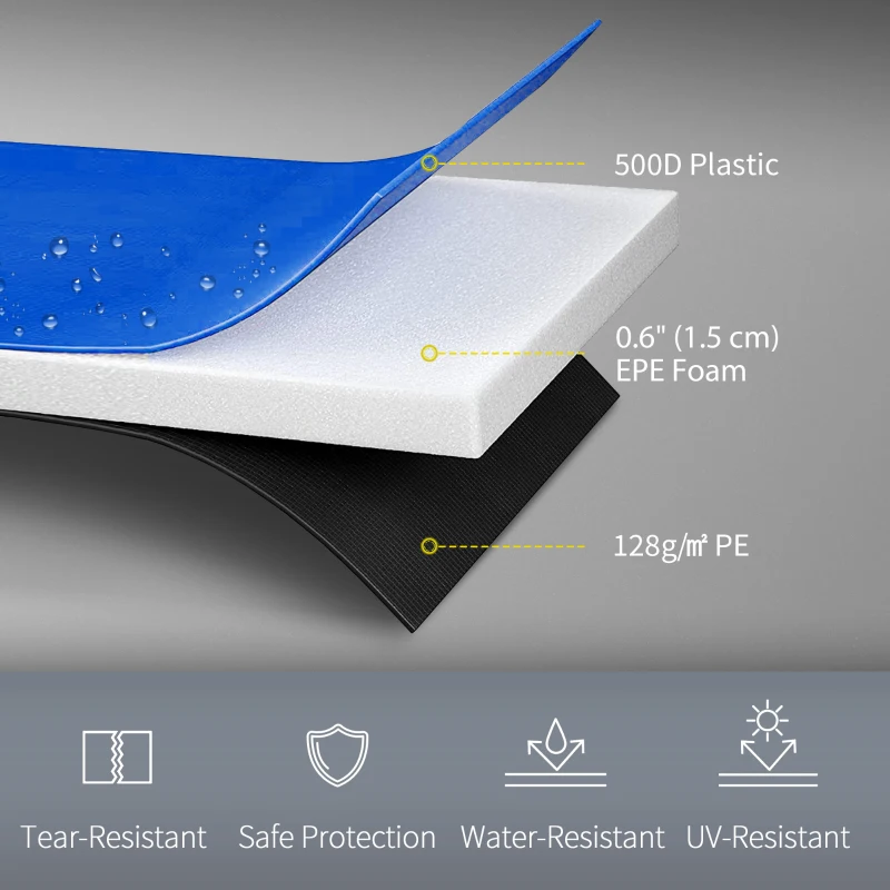 Soozier 12FT Trampoline Spring Cover, Trampoline Pad Replacement, Waterproof and Tear-Resistant, All-Weather Trampoline Accessories, Multi-Colored