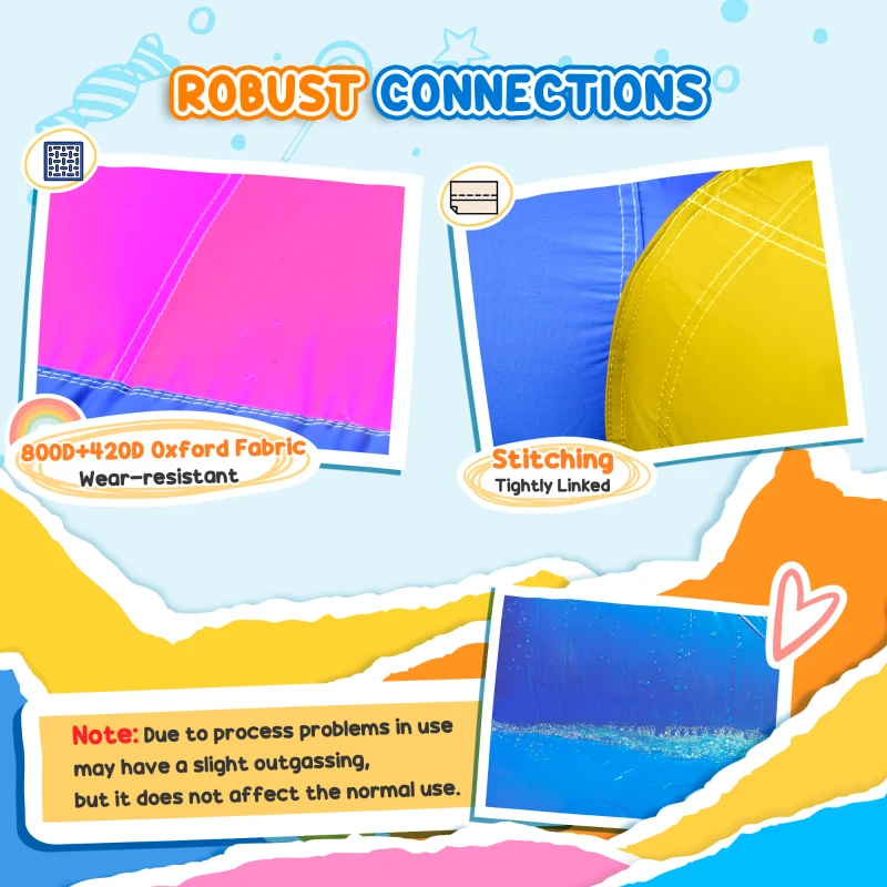 Outsunny Inflatable Water Slide Bounce House with Trampoline, Climbing Wall, Water Cannon, Basketball Hoop, Splash Pool, 450W Blower, Unicorn Themed Bouncy House for Kids 3-8 Years Old