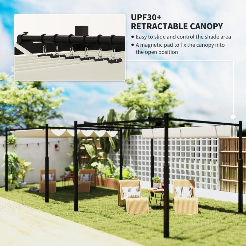 Outsunny 10' x 10' Retractable Pergola Canopy with Magnetic Fixture, UPF30+ Outdoor Pergola, Cream White