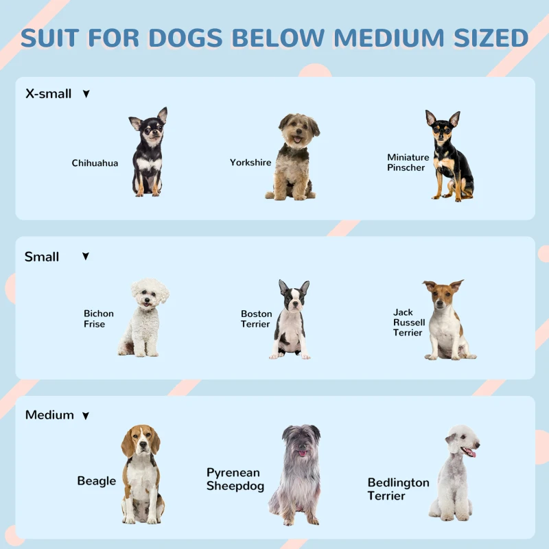 PawHut Plastic Dog House for Medium and Small Dogs, Water Resistant Puppy Shelter Indoor Outdoor with Door, Easy to Assemble, Blue