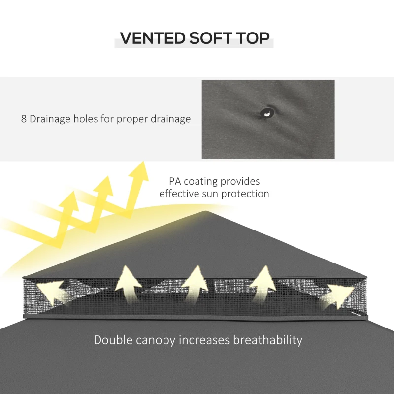 Outsunny 10x12 Gazebo with Shelves, Double Roof, and Netting for Outdoor Use, Perfect for Family Gatherings, Gray(m-6)