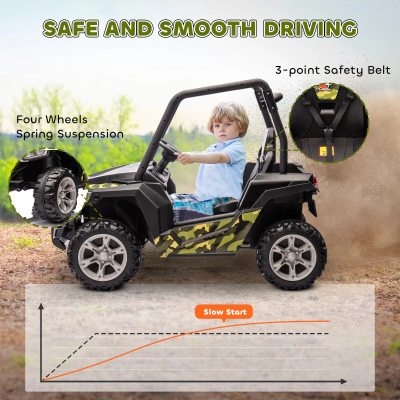 Qaba 12V Kids Electric Car with Parent Remote Control, Spring Suspension, Soft Start, Music, LED Light, Safety Belt, Green
