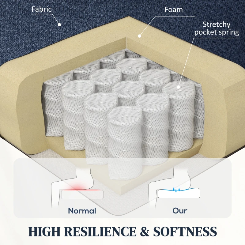 HOMCOM Power Lift Chair for Elderly, Fabric Recliner Sofa with Remote Control, Side Pockets, Quick Assembly, Deep Blue