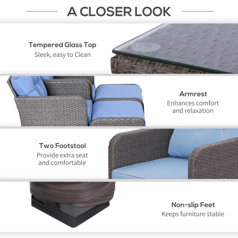 Outsunny 5pcs Patio Rattan Coffee Set Garden Wicker Bistro Set with Ottoman Yard Sofa Conversation Set Armchairs Tea Table & Footstool w/ Cushions All Weather Deck Furniture, Blue