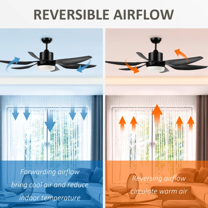 HOMCOM 52" Reversible Indoor Ceiling Fan with Light, Modern Mount LED Lighting Fan with Remote Control, for Bedroom, and Living Room, Black