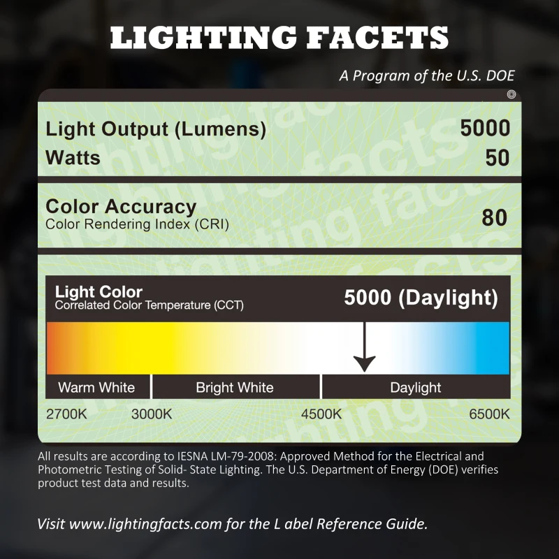 HOMCOM 50W 10000 Lumen Dual Head Weather Resistant LED Work Lights with Tripod Stand, Yellow