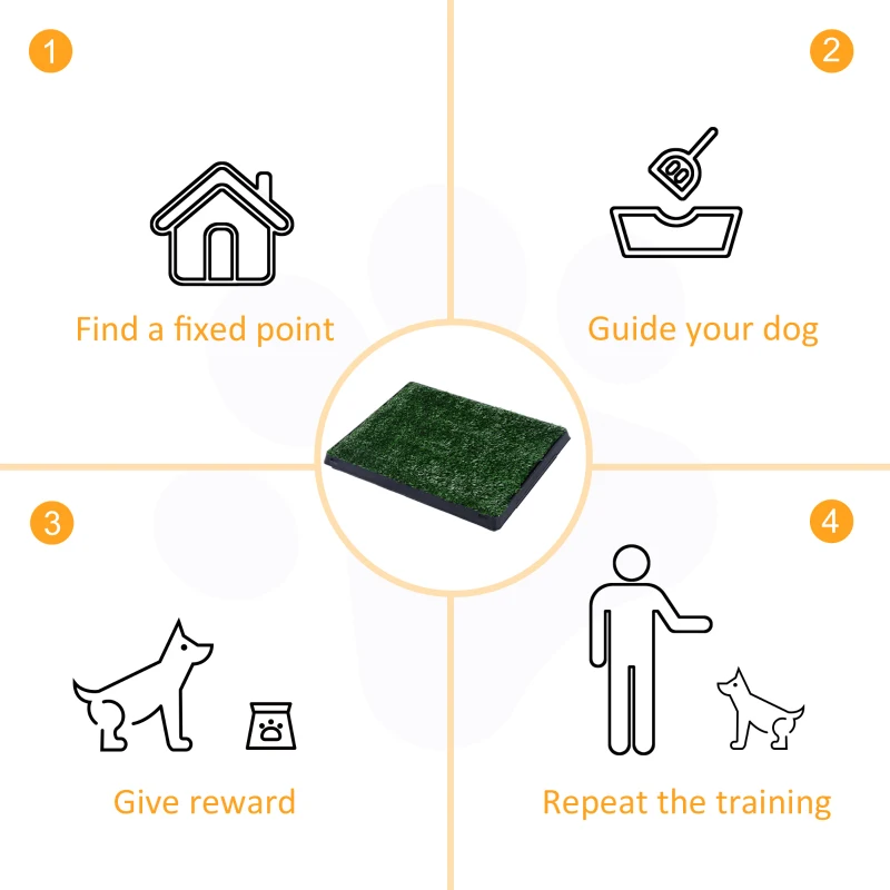 PawHut Dog Grass Pad with Tray, Artificial Grass for Dogs, Doggy Bathroom Toilet Potty Tray Indoor Outdoor Puppy Potty Training (51 x 63 CM)