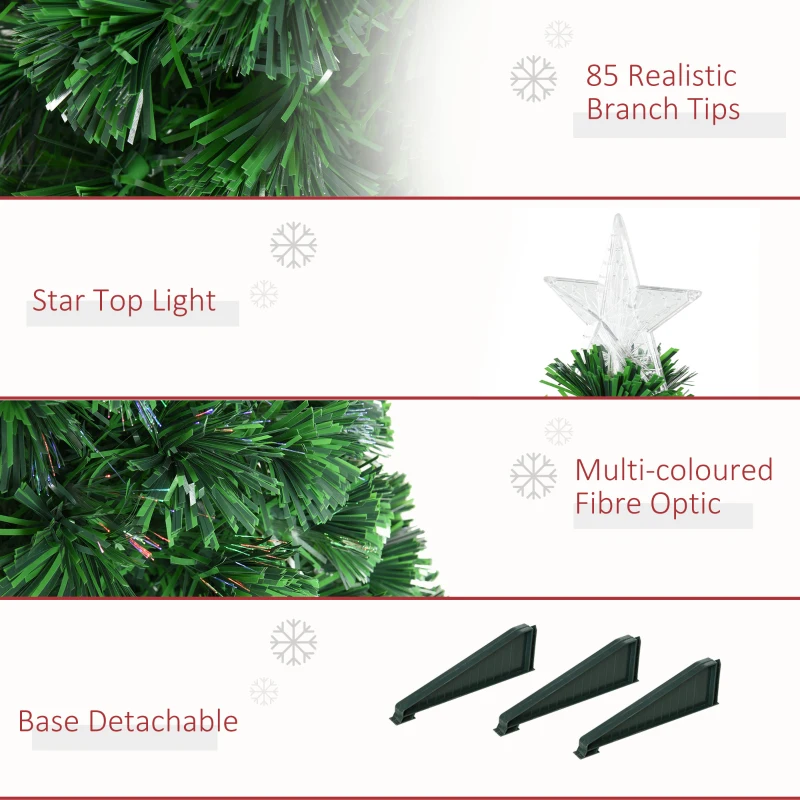HOMCOM 2.5ft Tall Pre-Lit Douglas Fir Tabletop Artificial Christmas Tree with Realistic Branches, Fiber Optic LED Lights and 85 Tips, Green
