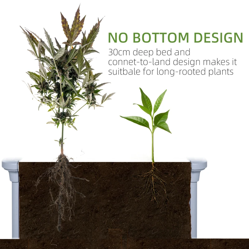 Outsunny 48" x 24" x 12" Raise Garden Bed, Planter Box, Above Ground Garden for Flowers, Herb, Vegetables with Easy Assembly, Gray