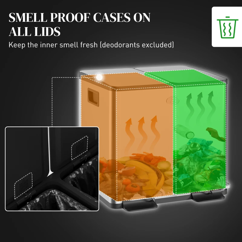 HOMCOM Dual Garbage Bin, Soft-Close Trash Can with Foot Pedal, 2 x 15 Liter Garbage Can with Removable Inner Buckets, Silver