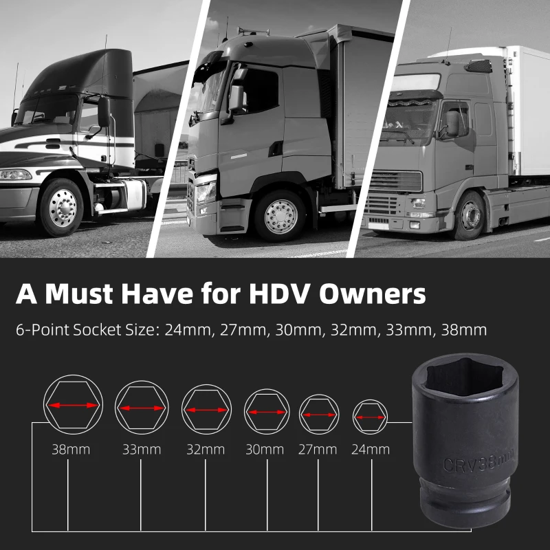 DURHAND 11pcs Heavy Duty Torque Multiplier Wrench Set Socket Lug Nut Remover 1:64 Labor Saving Kit