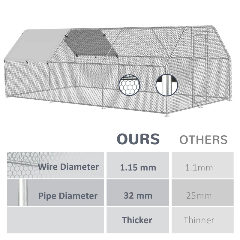 PawHut 18.7' Chicken Coop Galvanized Hen House Poultry Cage Outdoor Enclosure w/ UV-Protection Water-Resist Cover